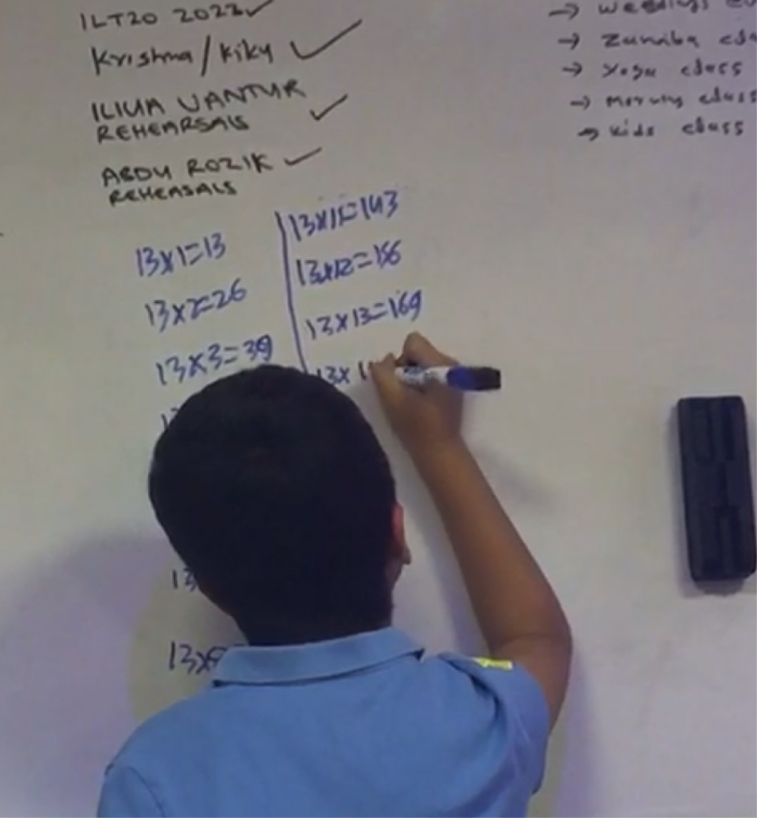 KIYAAN PATTNI - YOUNGEST TO PERFORM COMPLEX MATH